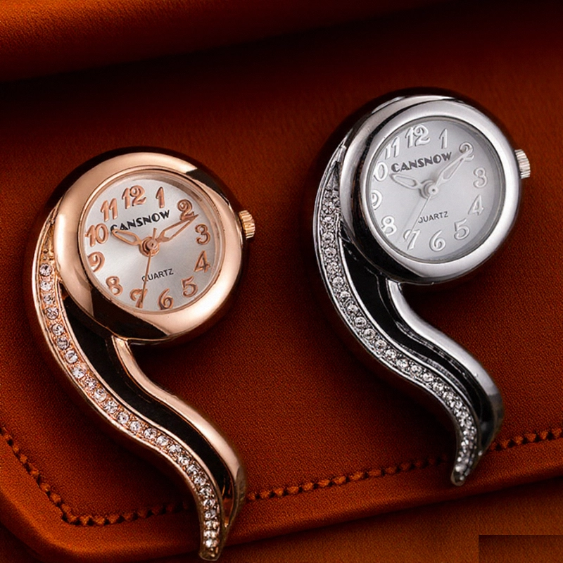 2025 Nowy Zegarek Blind Box Lu – Luxury Watch Gift Box recenzja i cena