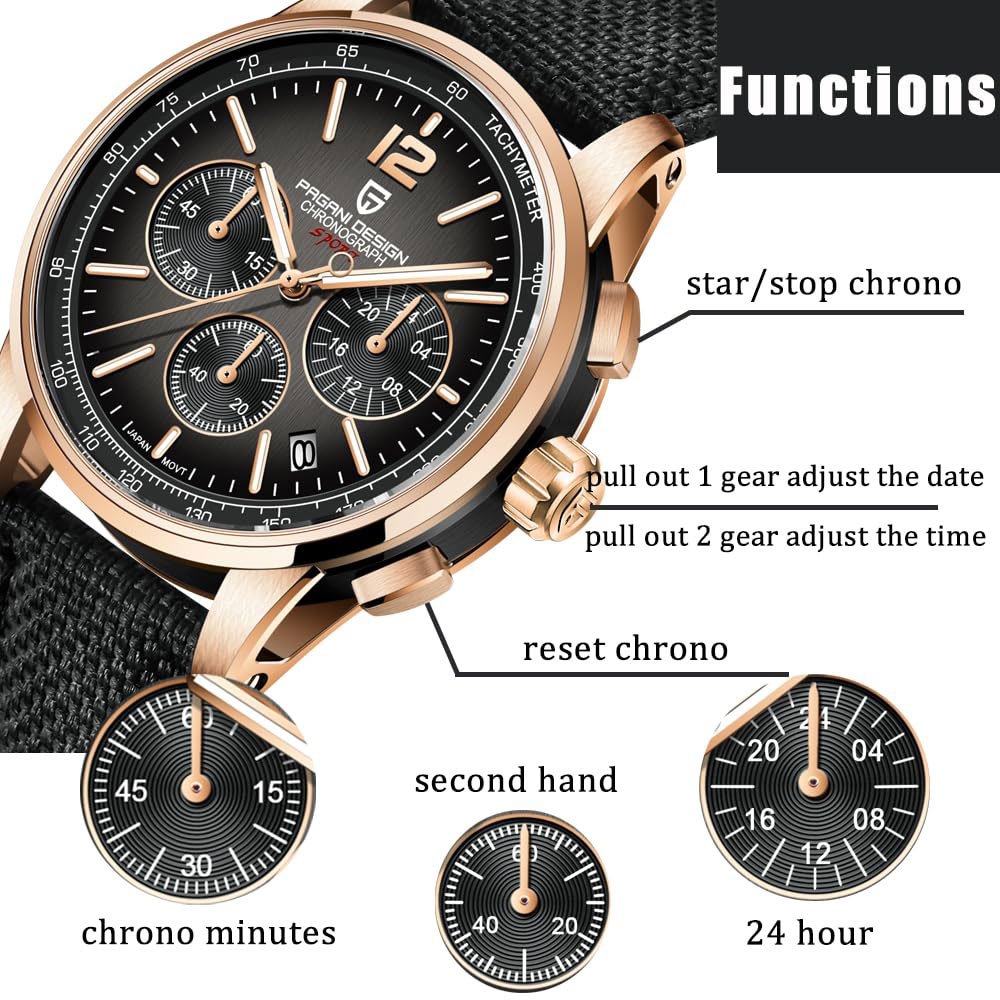 PAGANI DESIGN Nowy Męski Zegar – Luxury Watch Design recenzja i cena